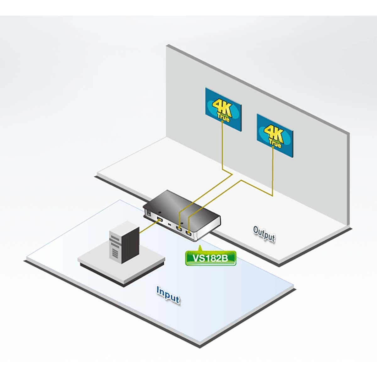 2-Port True 4K at 60Hz (4:4:4), HDMI Splitter