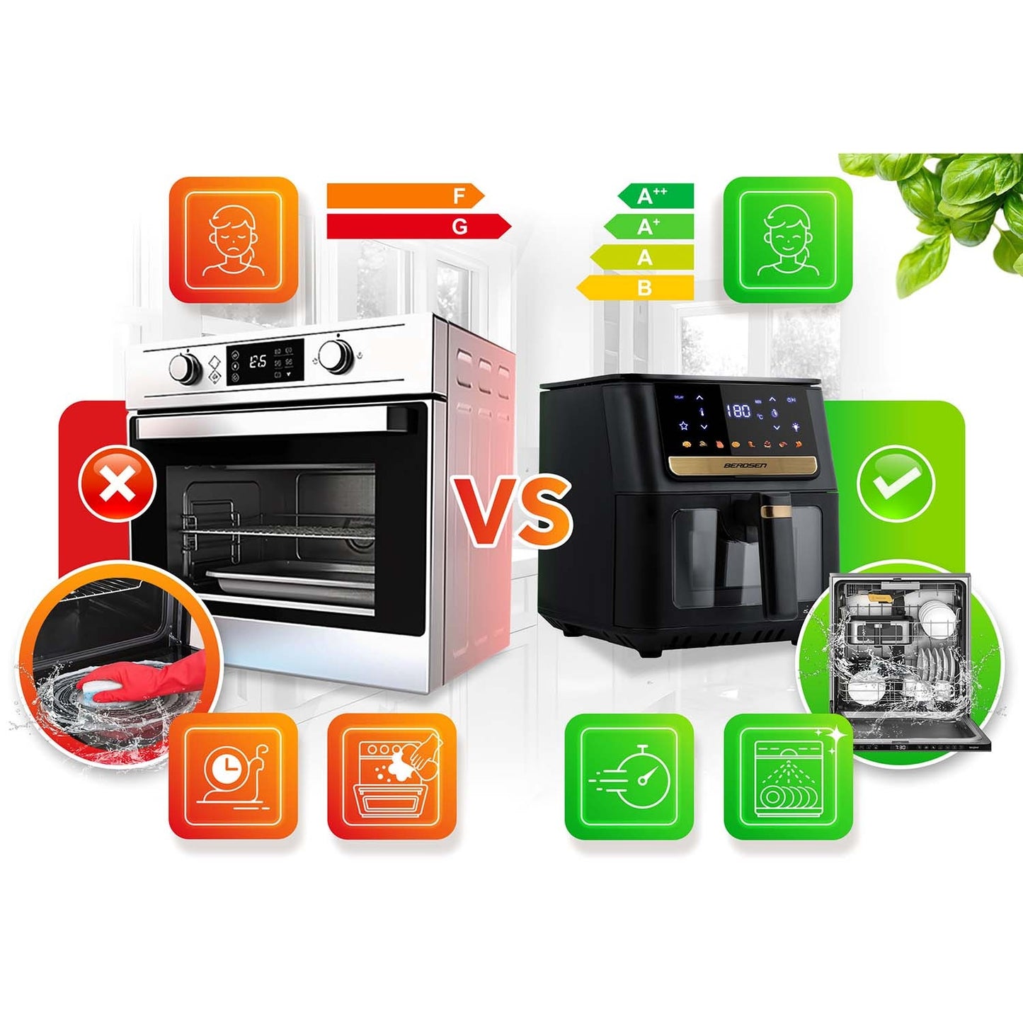 Air Fryer, 6.5L, 1700W, Touchscreen, Black