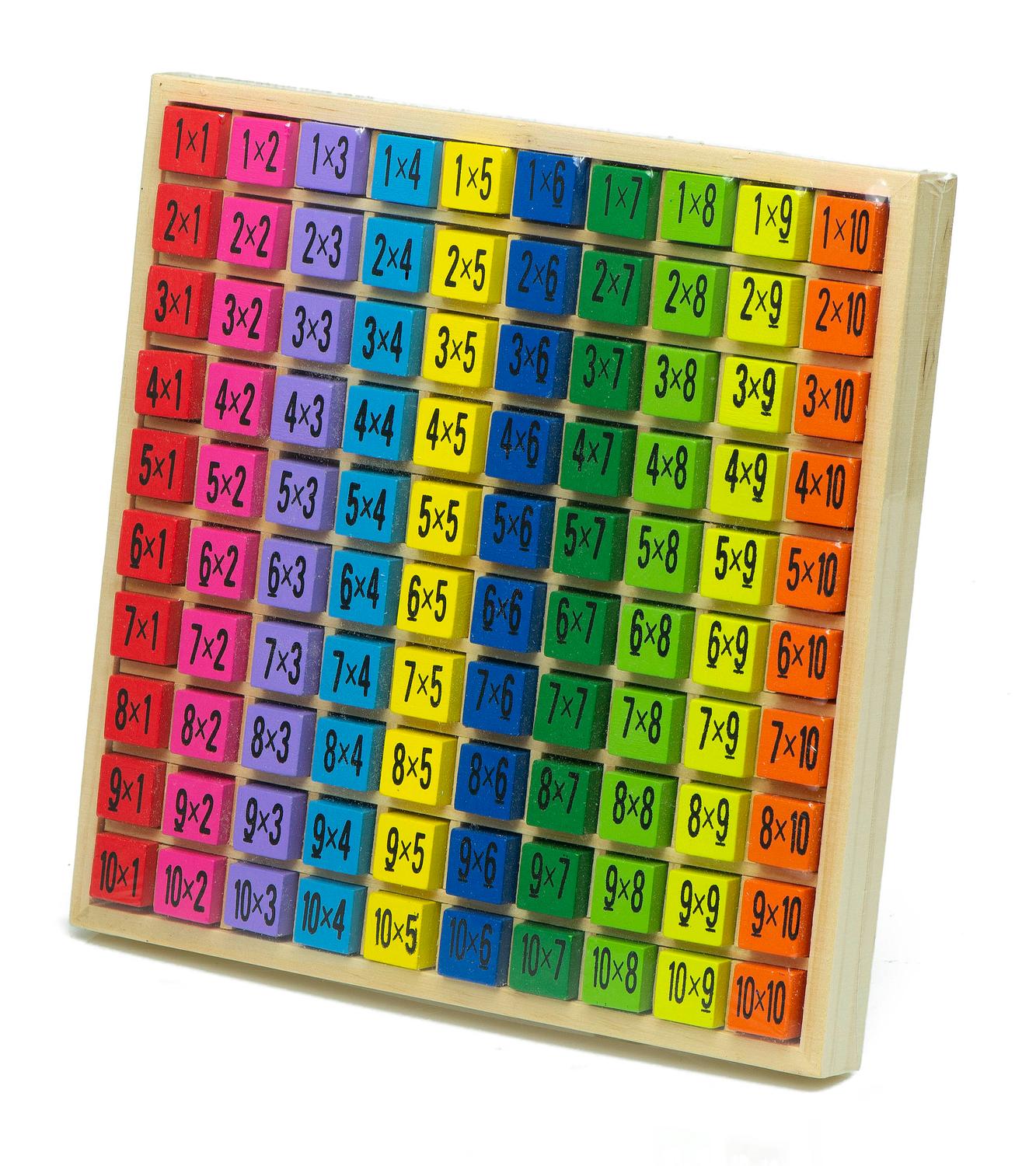 Educational set multiplication table to 100 square