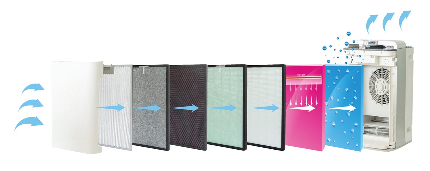 Filter for WEBBER AP9700 air purifier