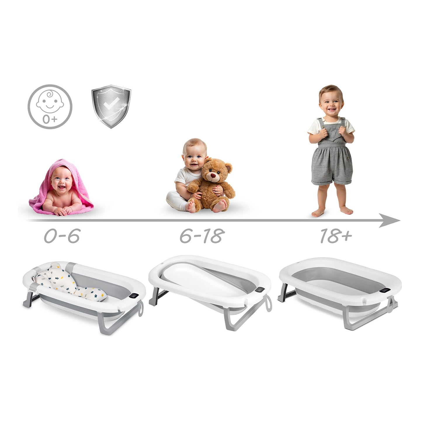 Folding Baby Bath with Stand, Thermometer & Insert