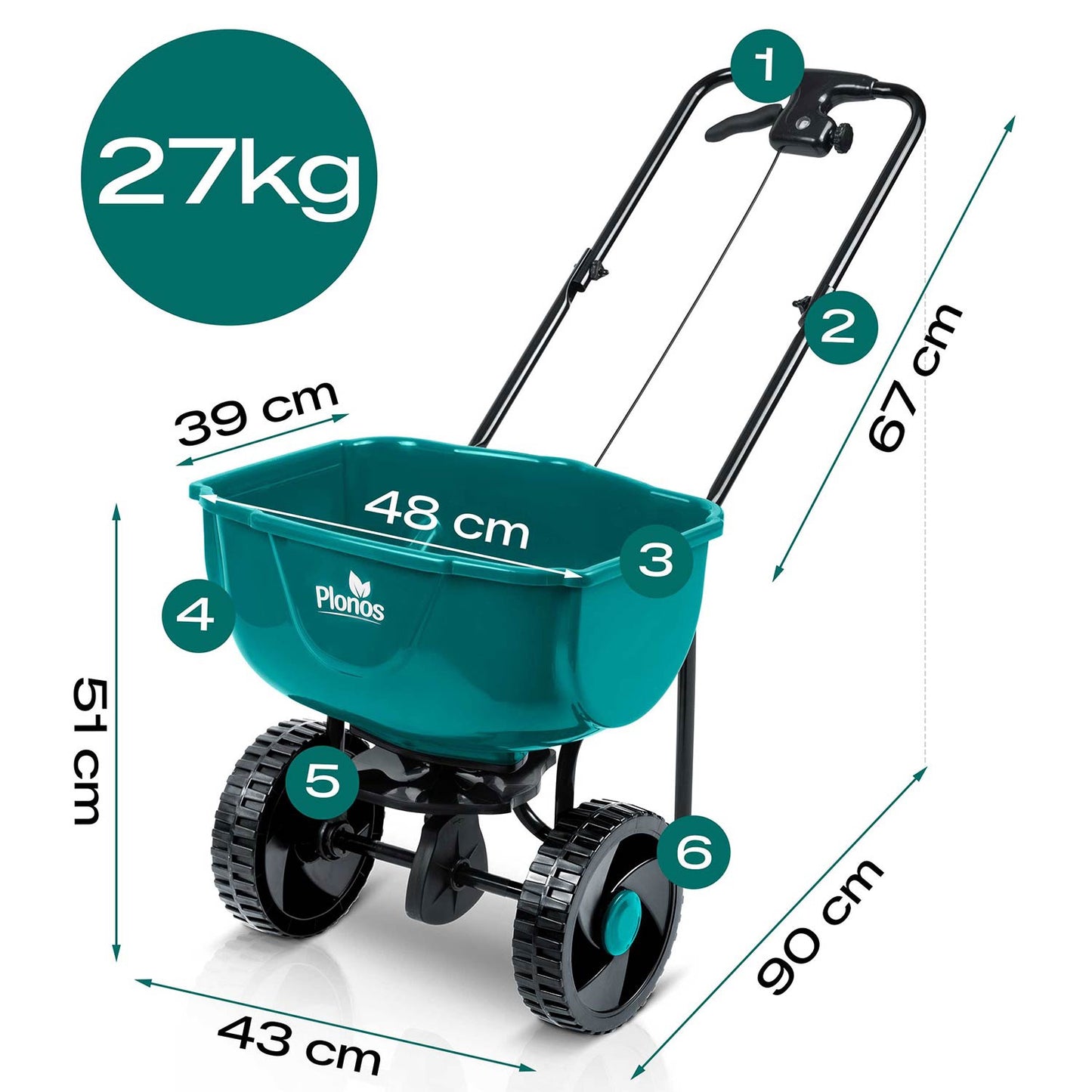 Handheld Seed and Fertilizer Spreader, 27L Capacity