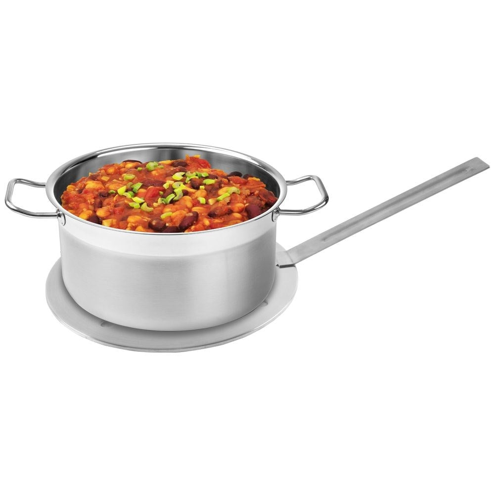 Induction hob: Use all pans on induction hobs
