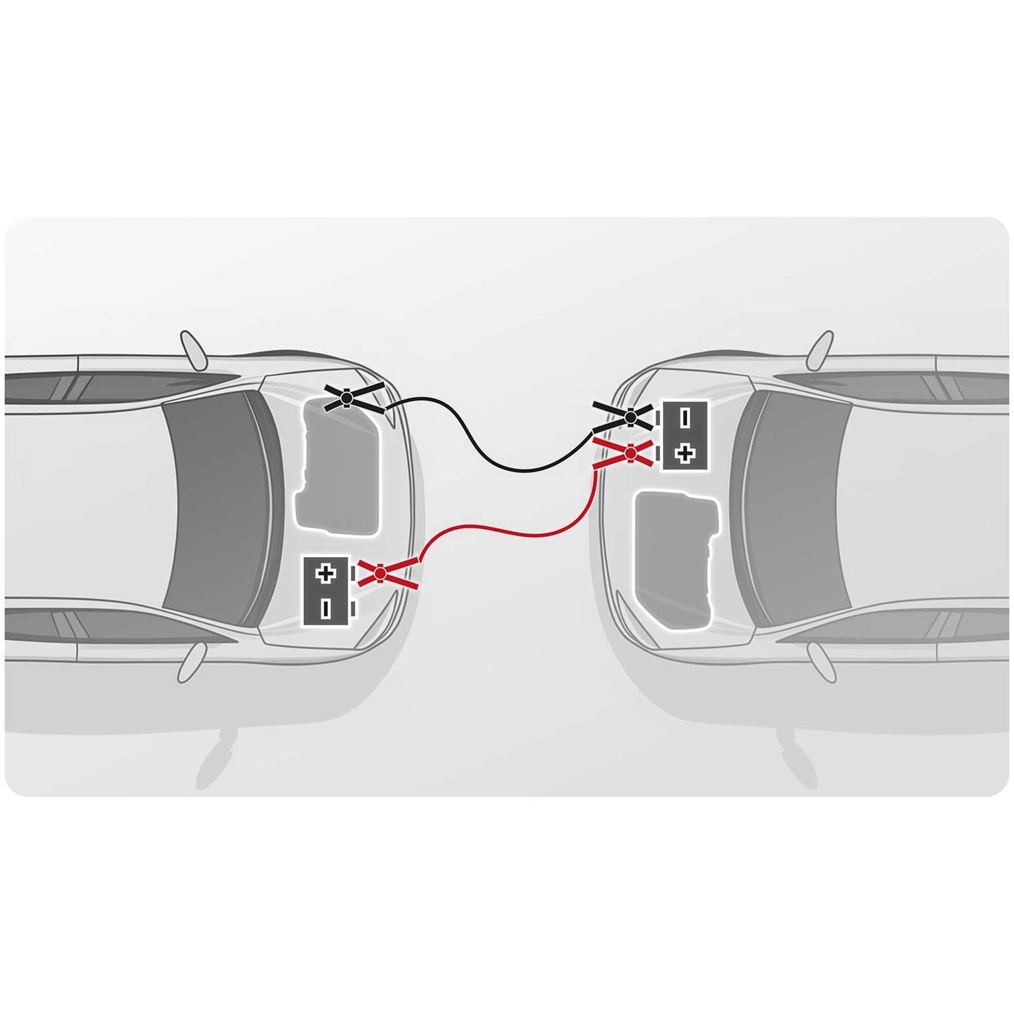 Jumper cables 6m 1500A HM-362 Humberg