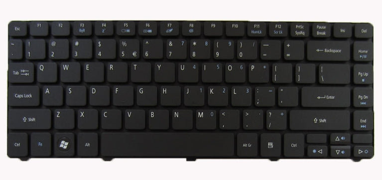 KB TP - NORDIC