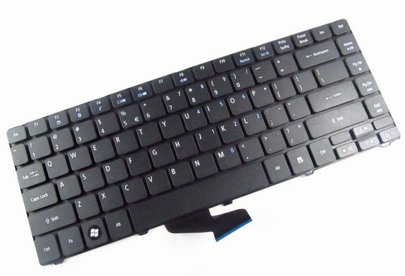 KYBD TP - CZECH-SL