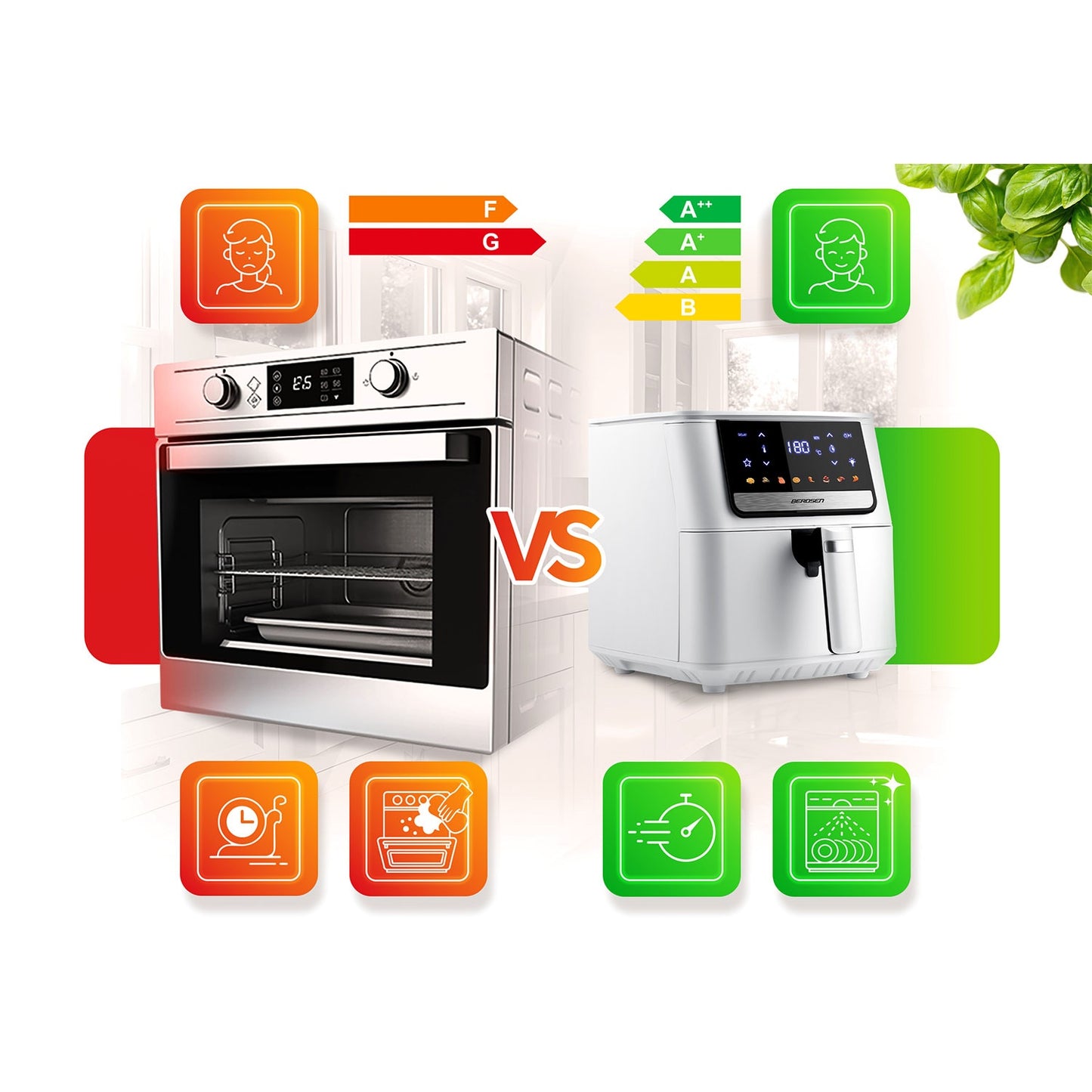 Large Capacity Air Fryer, 1700W, 6.5L, Touchscreen