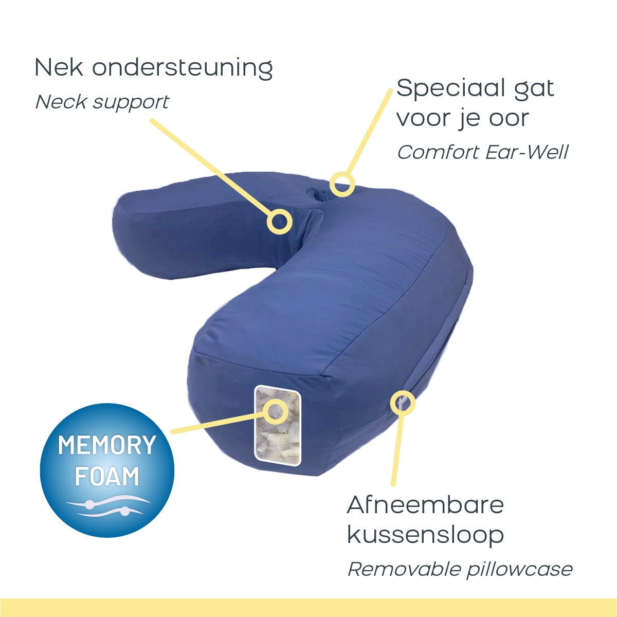 Memory Foam Side Sleeper Pillow – J-Shaped Design