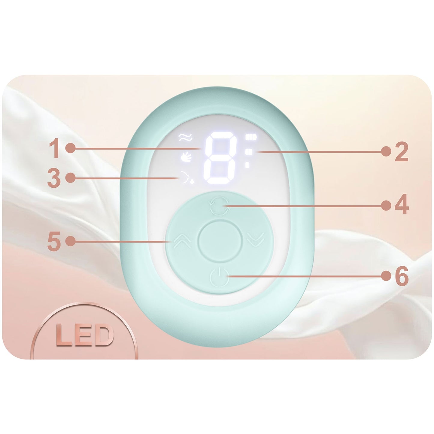 Nukido NK-962 three-phase electric breast pump