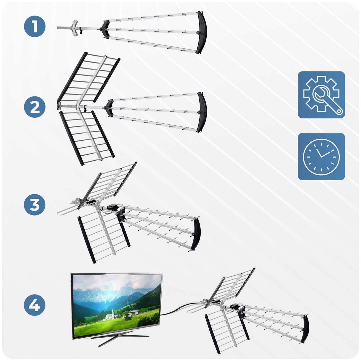 Outdoor Directional TV Antenna Ultra HD 4K