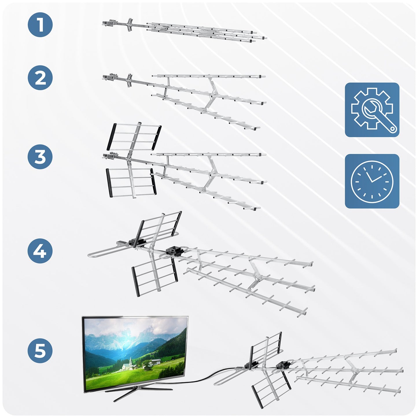 Outdoor Directional TV Antenna, Ultra HD 4K Reception