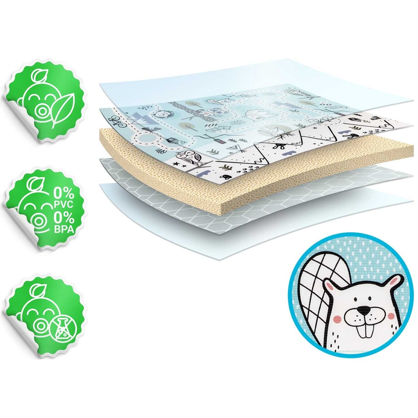 Rollable foam mat 180 x 150 x 1.5 cm Nukido NK-342