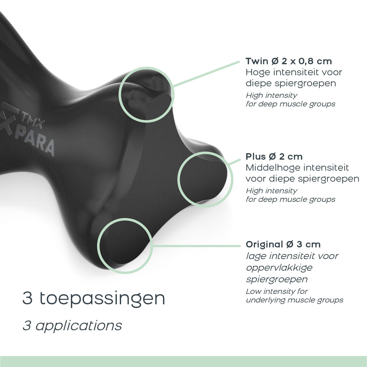 TMX PARA - Back Trigger Massage