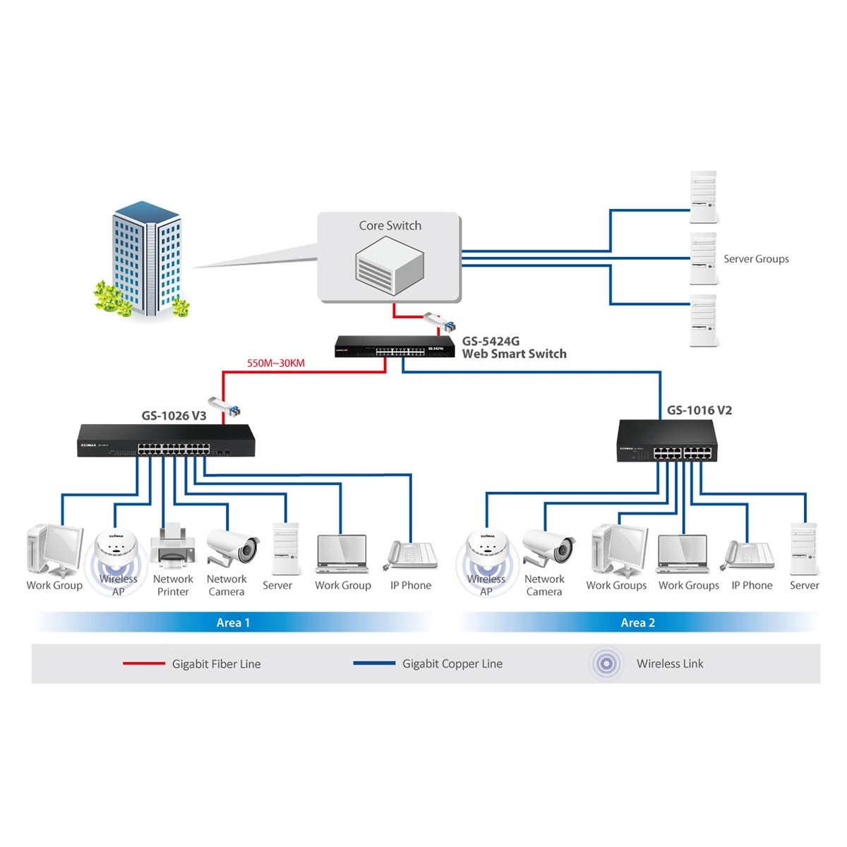 16-Port Gigabit Switch Black