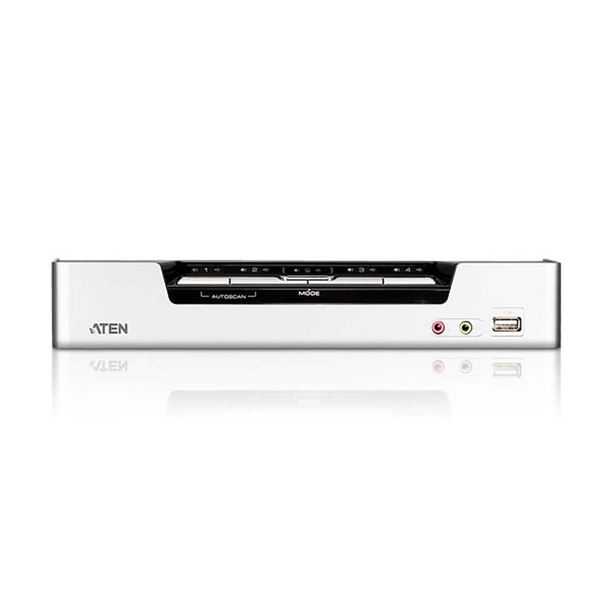 4-Port HDMI KVM Switch with Audio & USB Hub