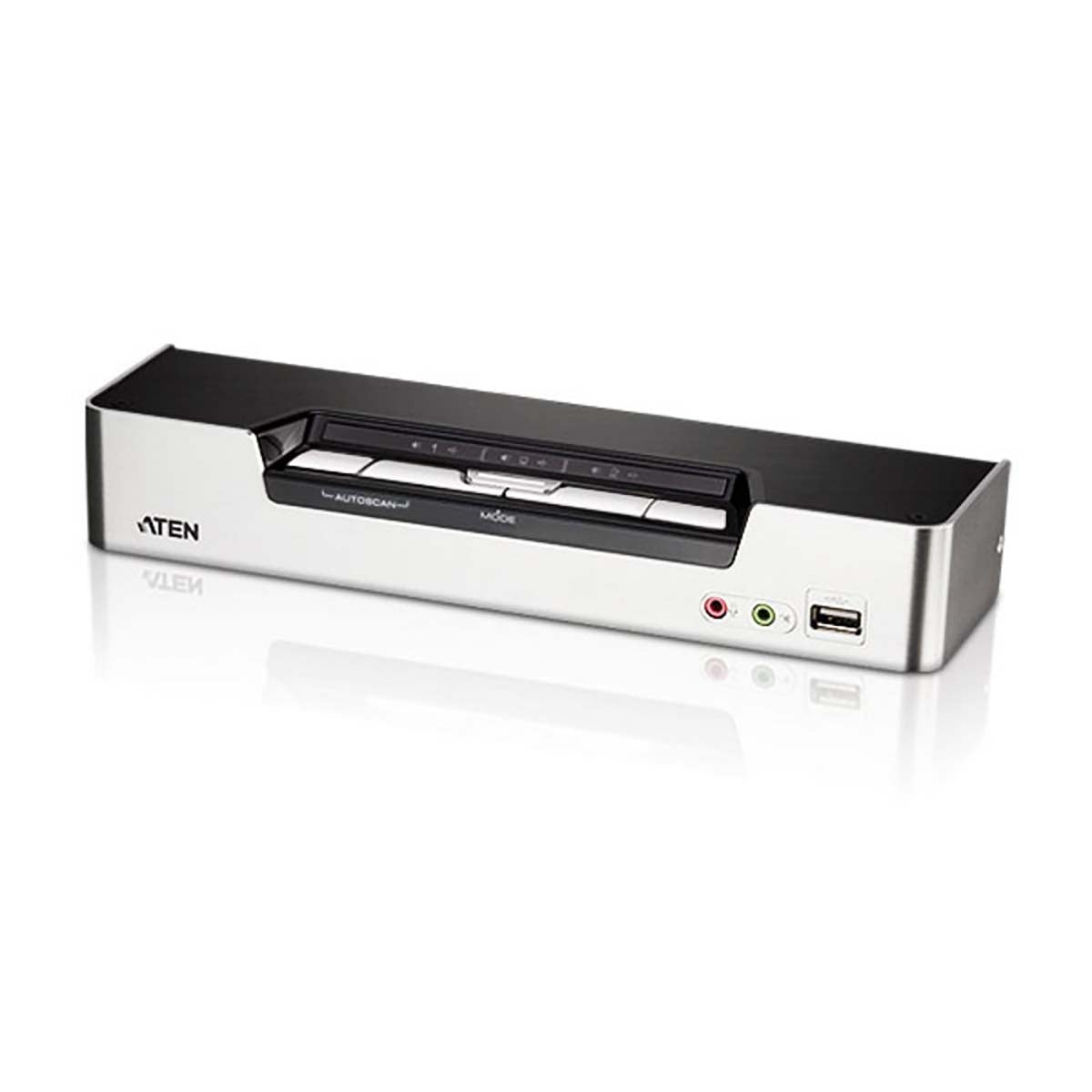 4-Port HDMI KVM Switch with Audio & USB Hub