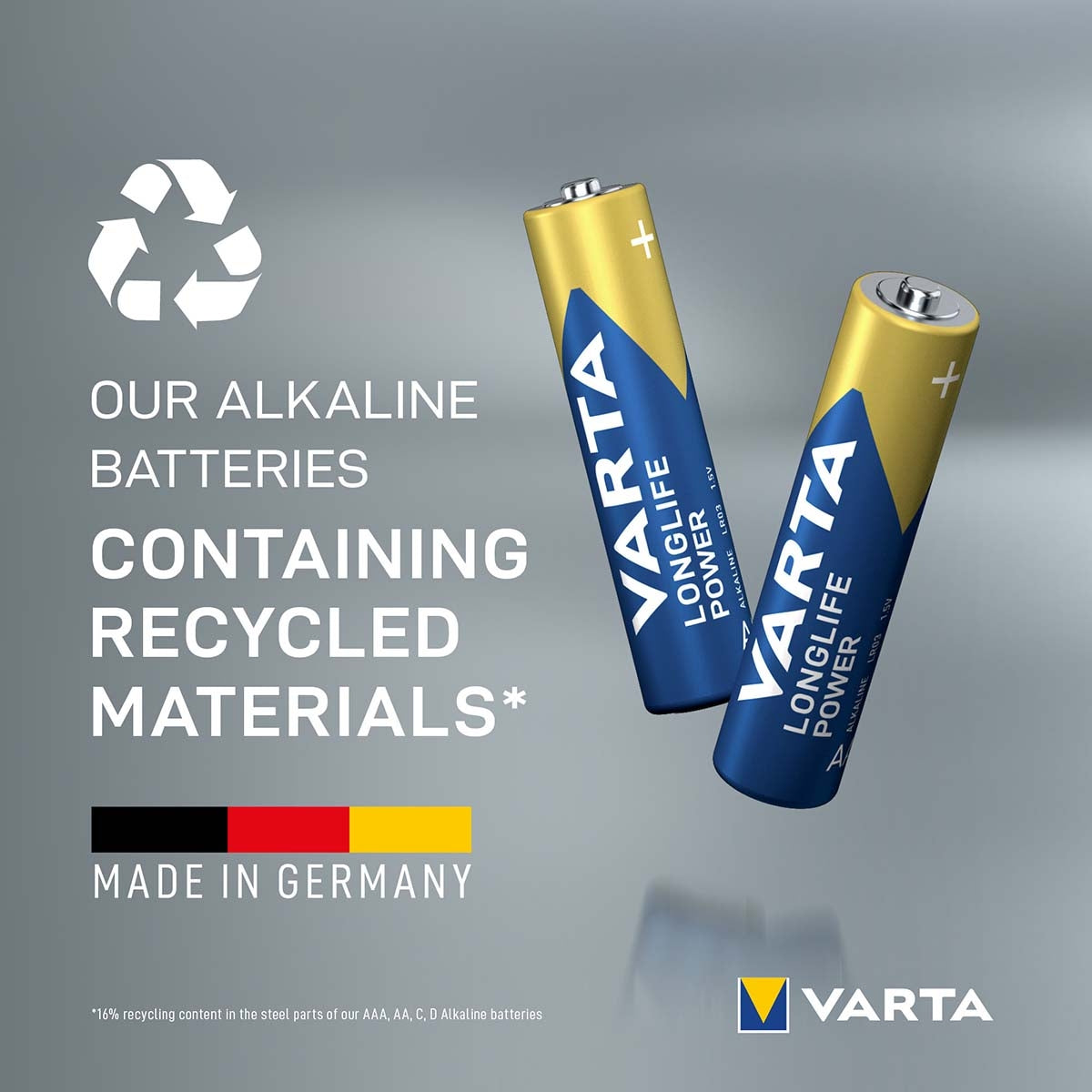 Alkaline Battery AAA 1.5 V High Energy 12-Pack