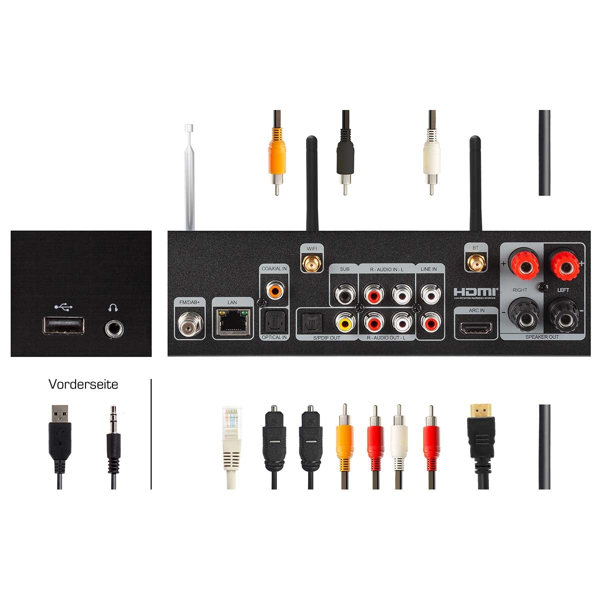 All-in-One HiFi System with CD Player, Bluetooth, DAB+