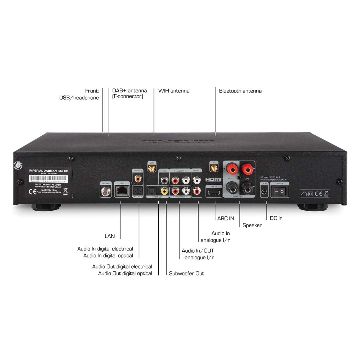 All-in-One HiFi System with CD Player, Bluetooth, DAB+