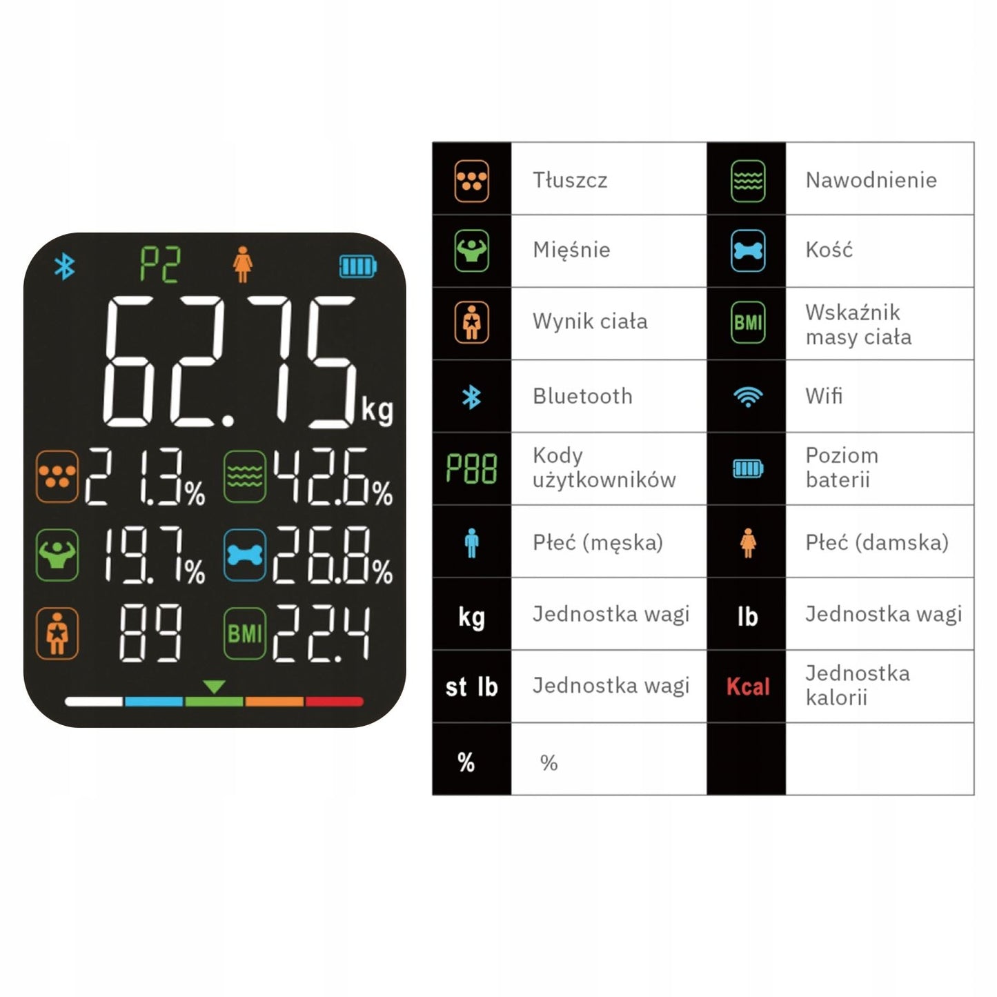 Analytical bathroom scale 15 parameters Apple Health Google Fit SCALA WEBBER