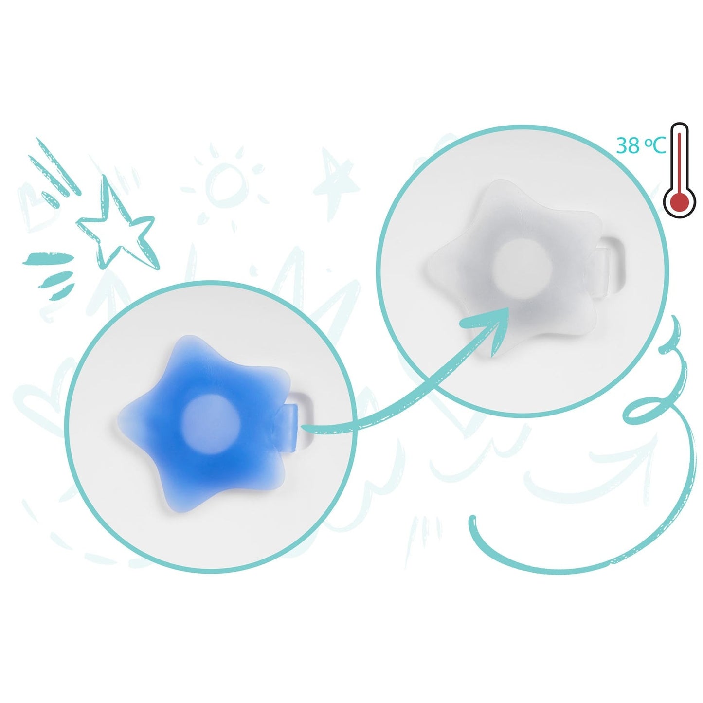 Baby bathtub RK-281 white and blue