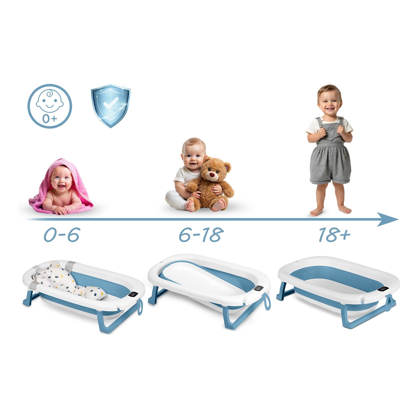 Bathtub for children, infants with thermometer and insert RK-287 white and blue