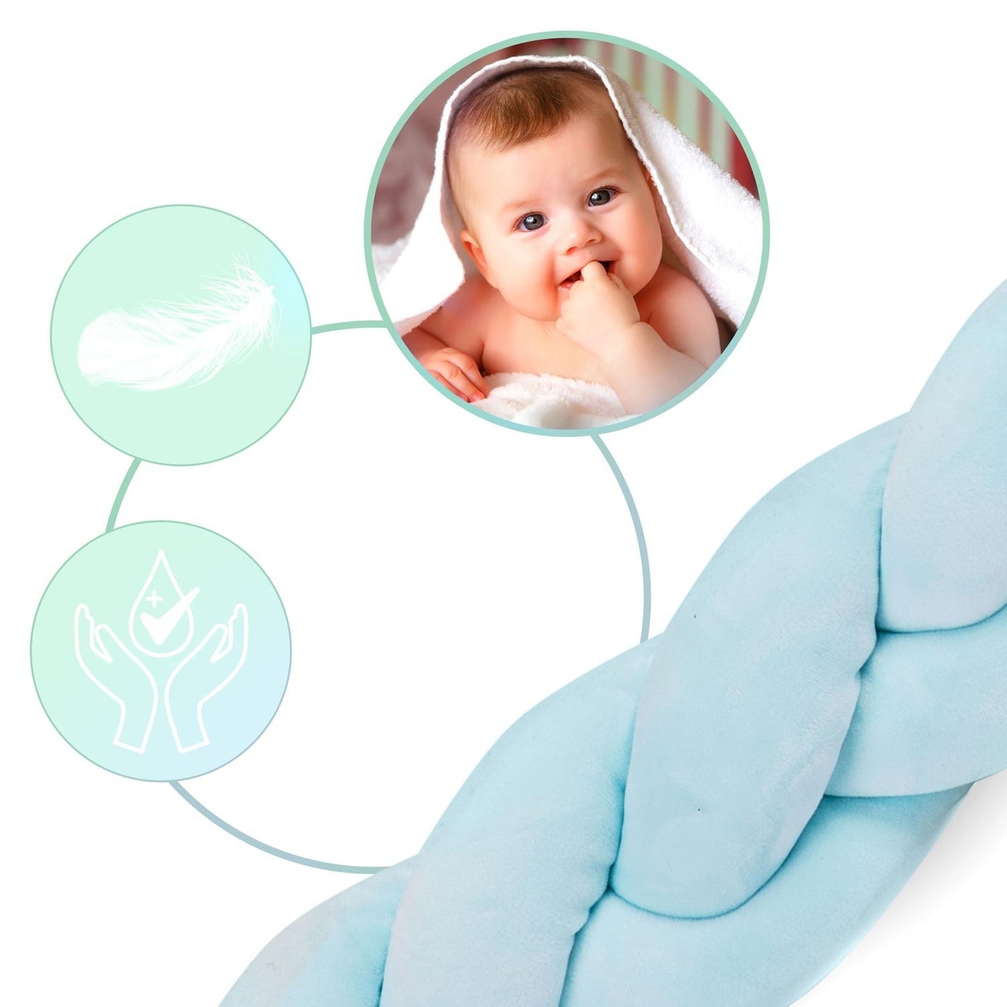 Bed edge protection Ricokids 3m - Blue