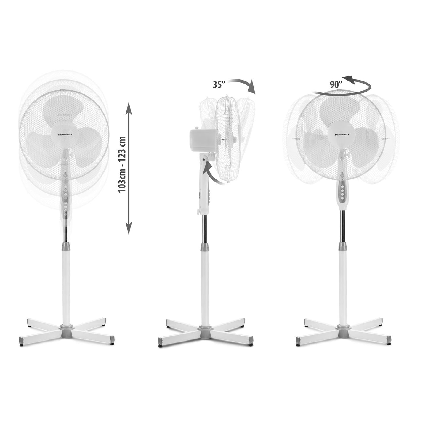 Berdsen 355000 white and gray floor fan