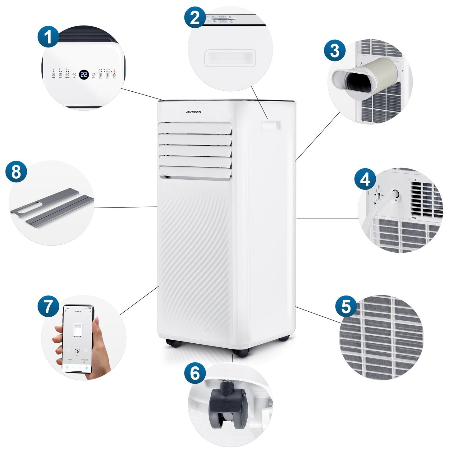 Berdsen BD-582 9000 BTU portable air conditioner