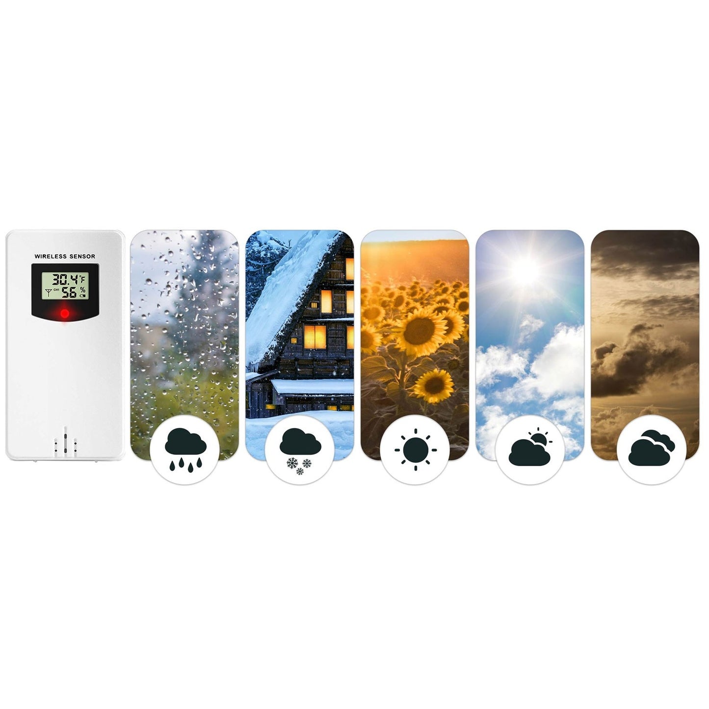 Berdsen BD-920 white weather station transmitter