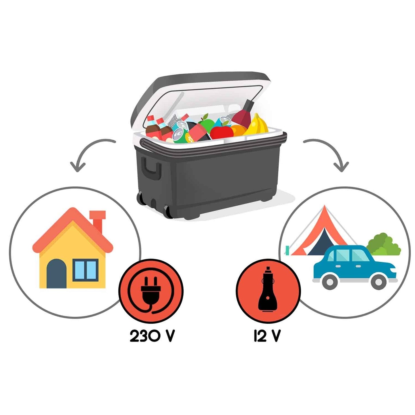 Berdsen Icemax 50 liter travel refrigerator