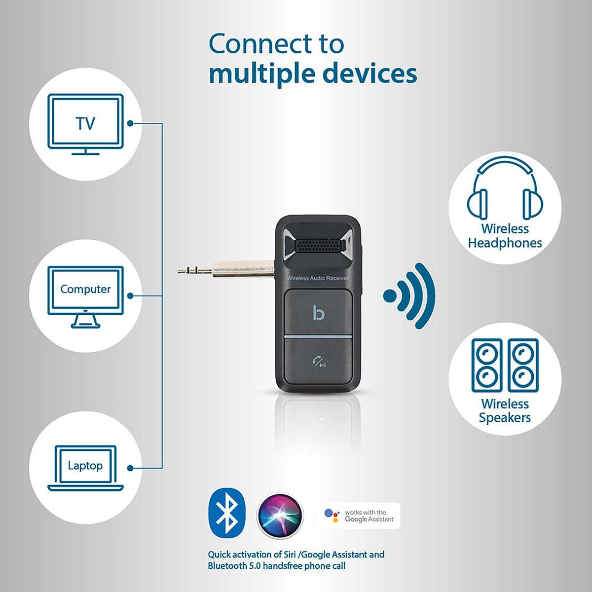 Bluetooth® Receiver | Connection output: USB-C™ Female / 3.5 mm | AAC / SBC | Automatic power off function | Black