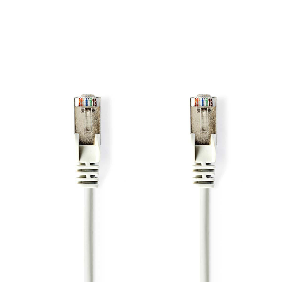 CAT5e network cable | SF/UTP | RJ45 male | RJ45 male | 20.0 m | Round | PVC | White | Plastic bag