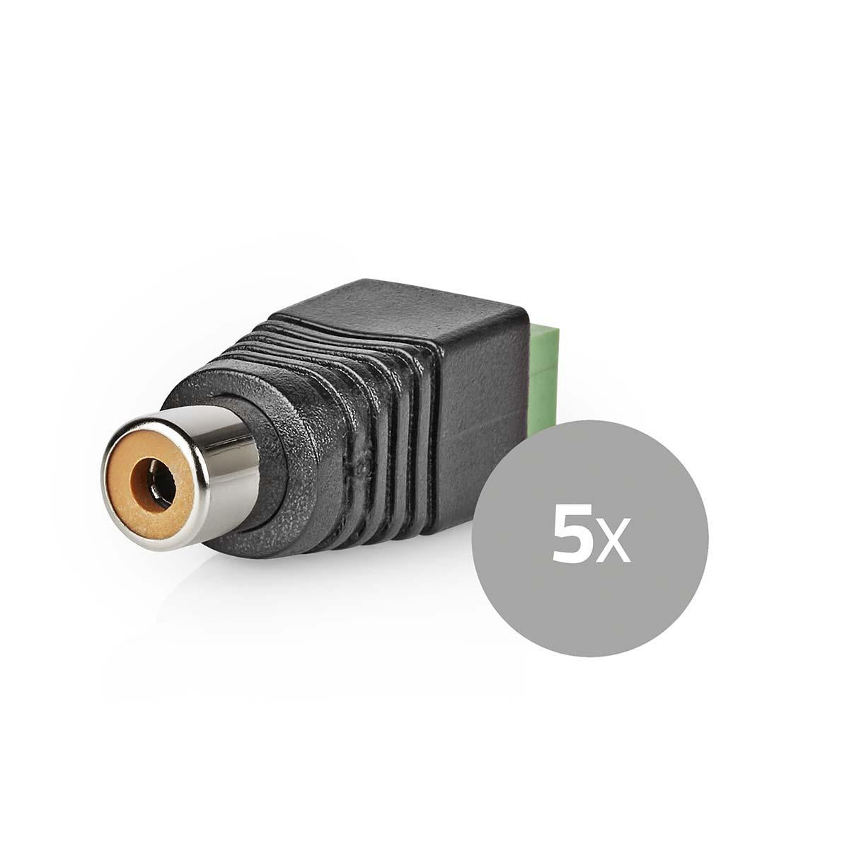 CCTV Power Connection | 2-Way Terminal Block | YOUR Female | Female | Green / Black