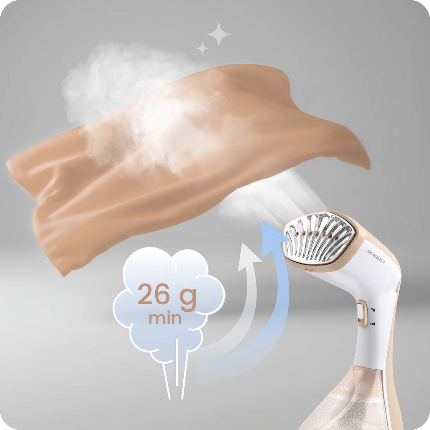 Clothes Steamer 1600W, 230ml Tank, 26g/min Steam Output