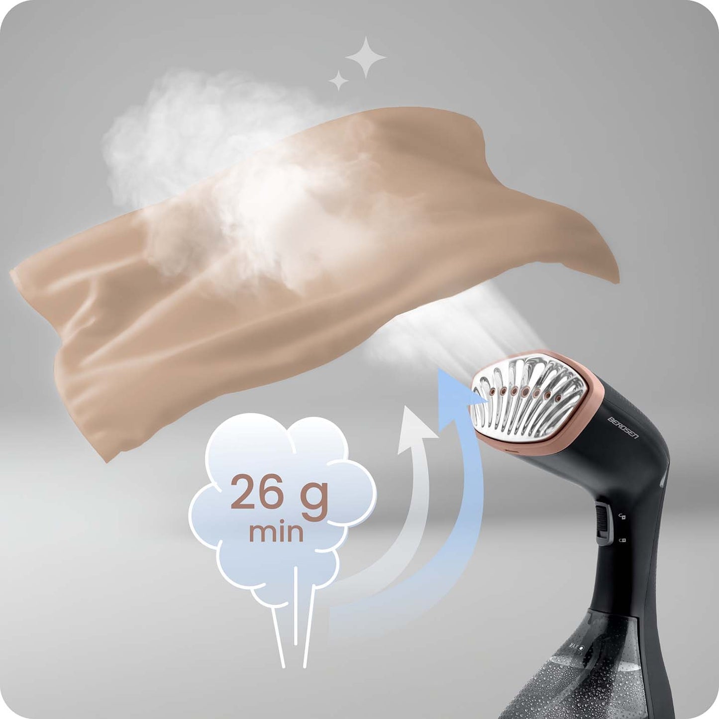 Clothes Steamer 1600W, 230ml Water Tank