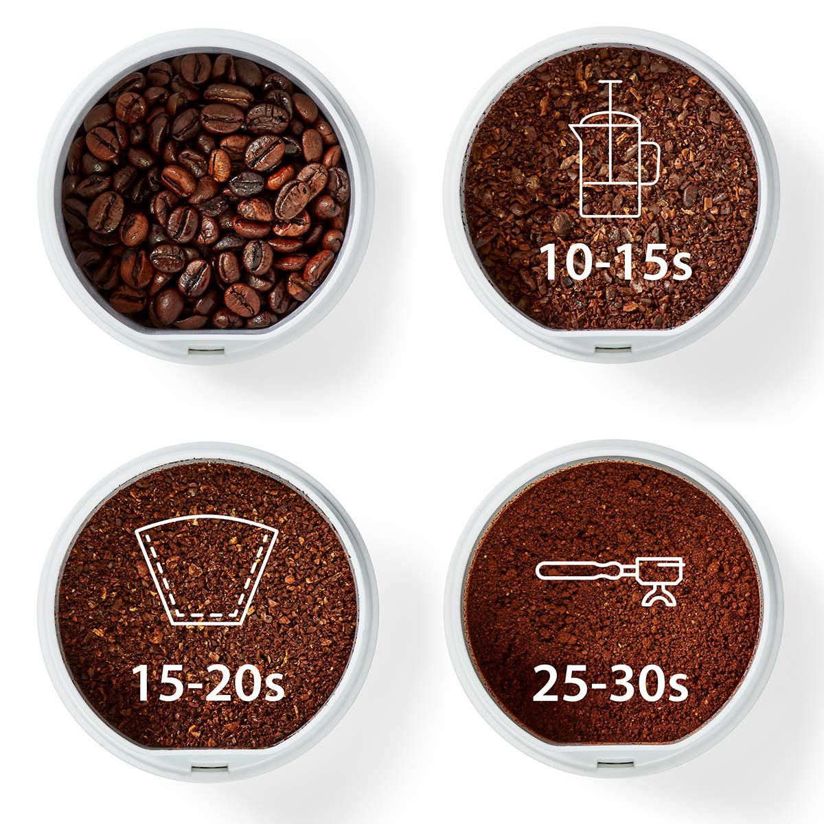 Coffee grinder | 70 g | 150 W | White