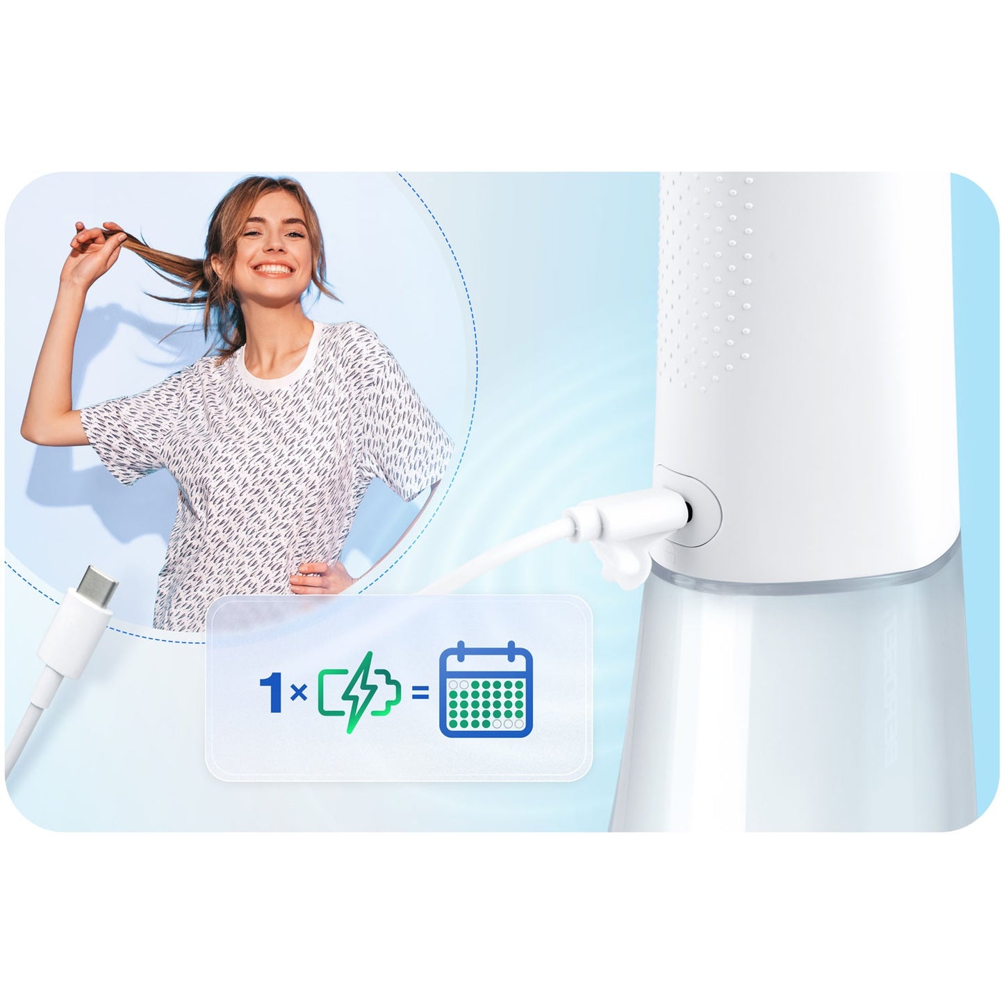 Cordless Dental Water Flosser, 5 Modes, 300ml Tank
