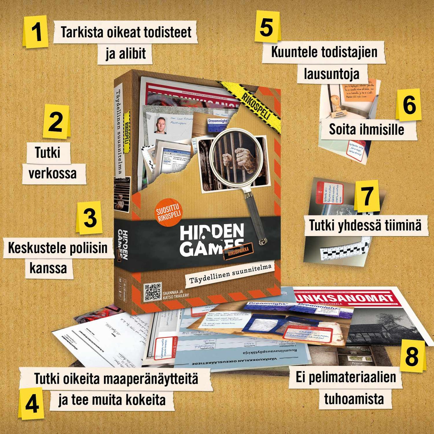 Crime Scene Game: The Perfect Plan, 1-6 Players, 14+
