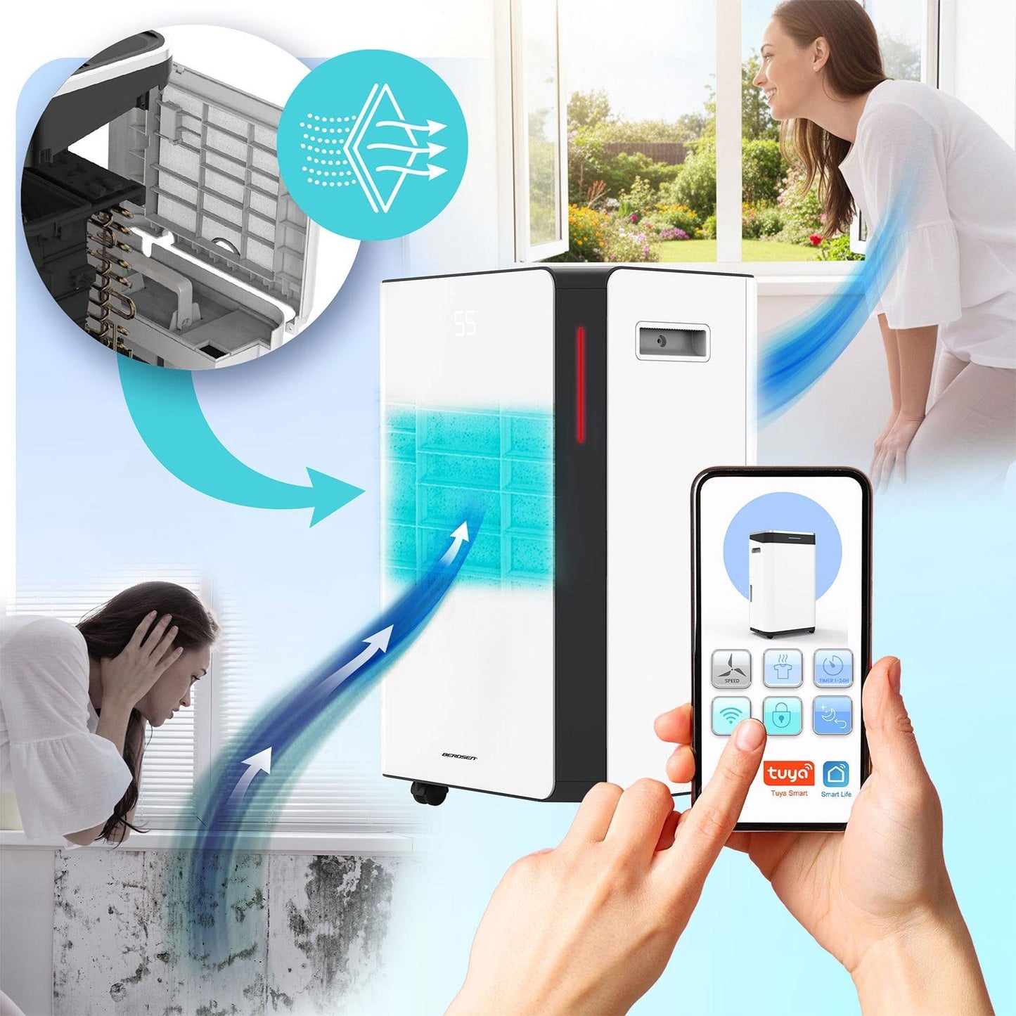 Dehumidifier with WiFi, 20L/Day, 4.5L Tank, Quiet