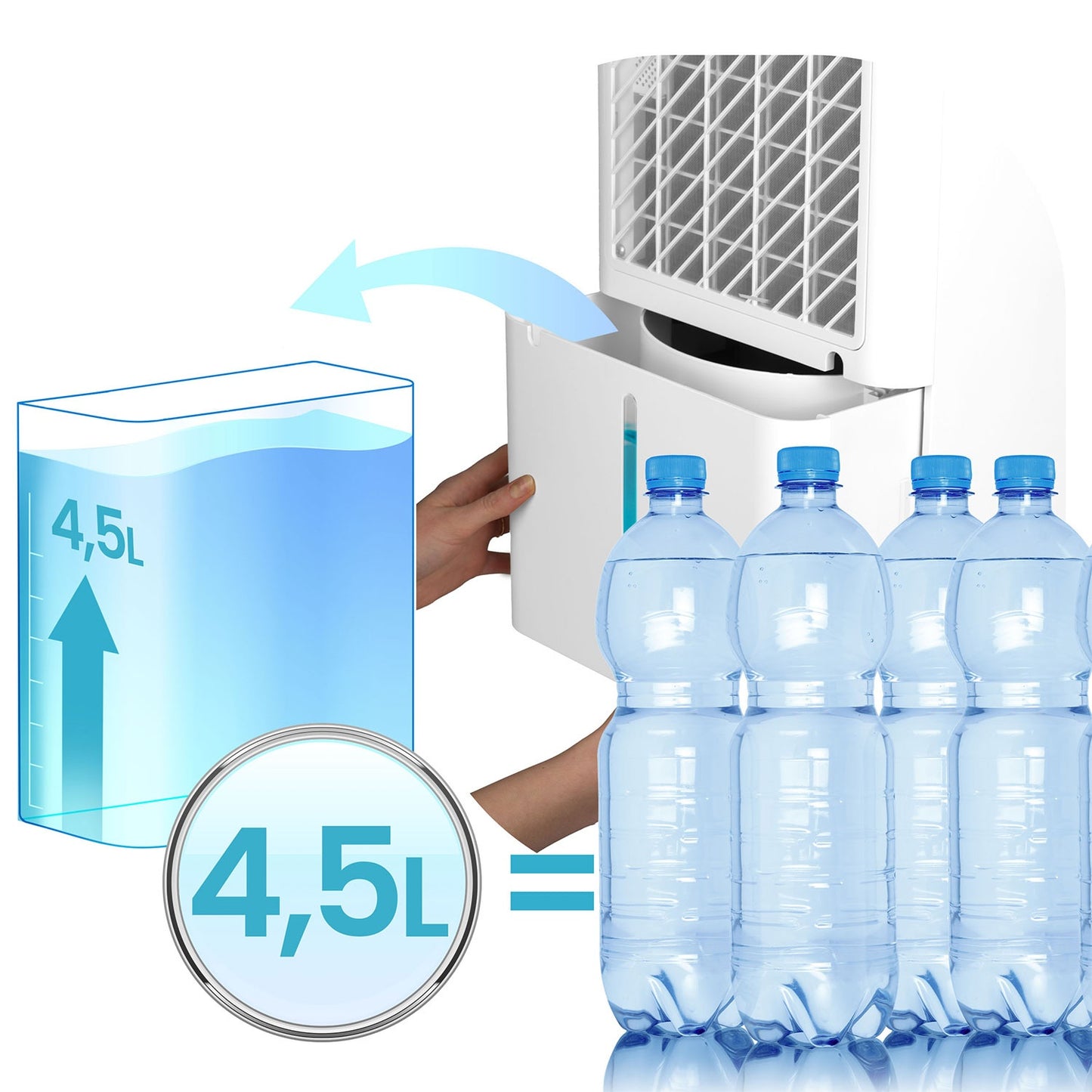Dehumidifier with WiFi, 20L/Day, 4.5L Tank, Quiet