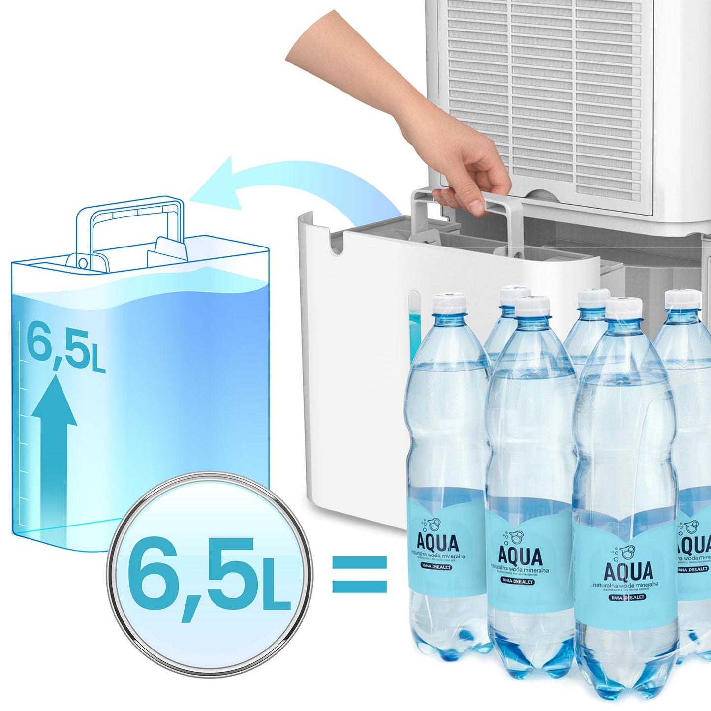 Dehumidifier with WiFi, 25L/Day, 6.5L Tank, Quiet, 30m²