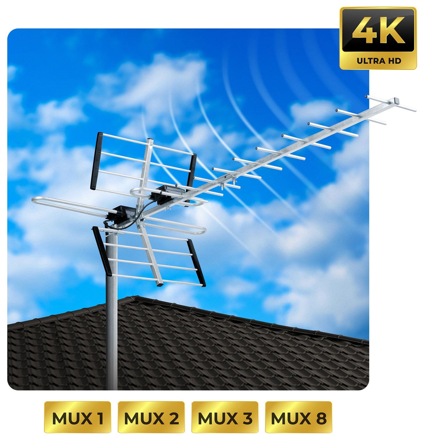 Directional Outdoor TV Antenna, Ultra HD 4K Reception