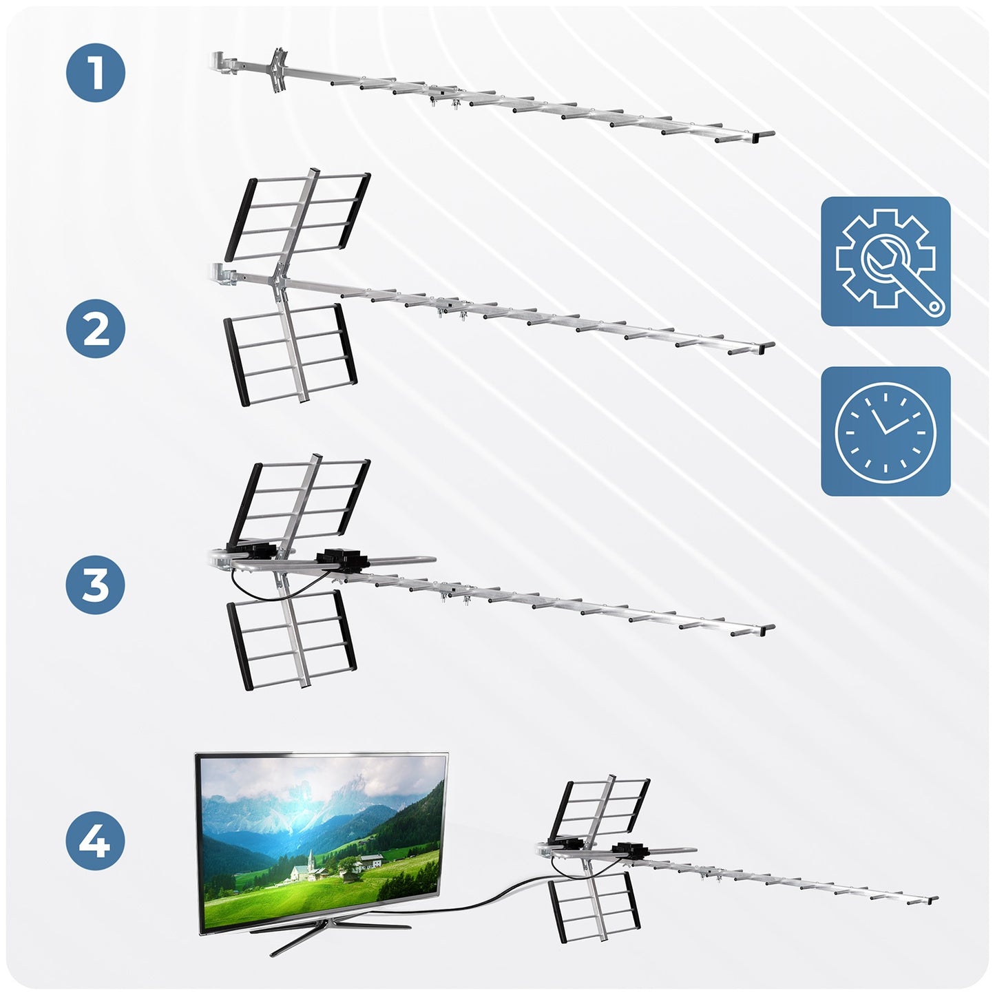 Directional Outdoor TV Antenna, Ultra HD 4K Reception