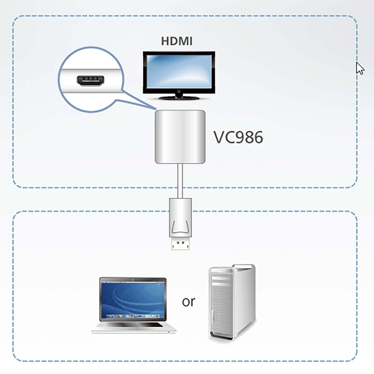 Display cable DisplayPort male - HDMI Female 0.15 m White