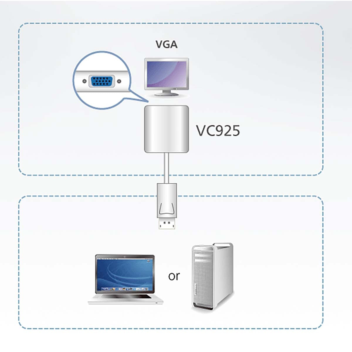 Display cable DisplayPort male - VGA Female 0.15 m White