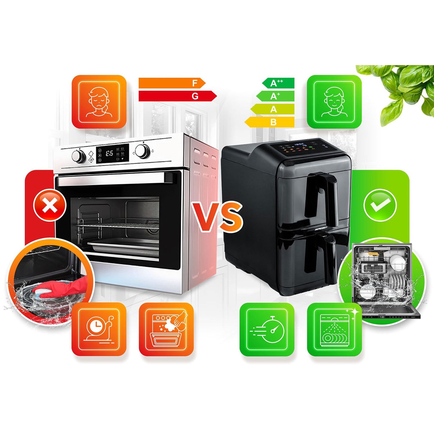 Dual Chamber Air Fryer, 11.6L, 3000W, Touchscreen
