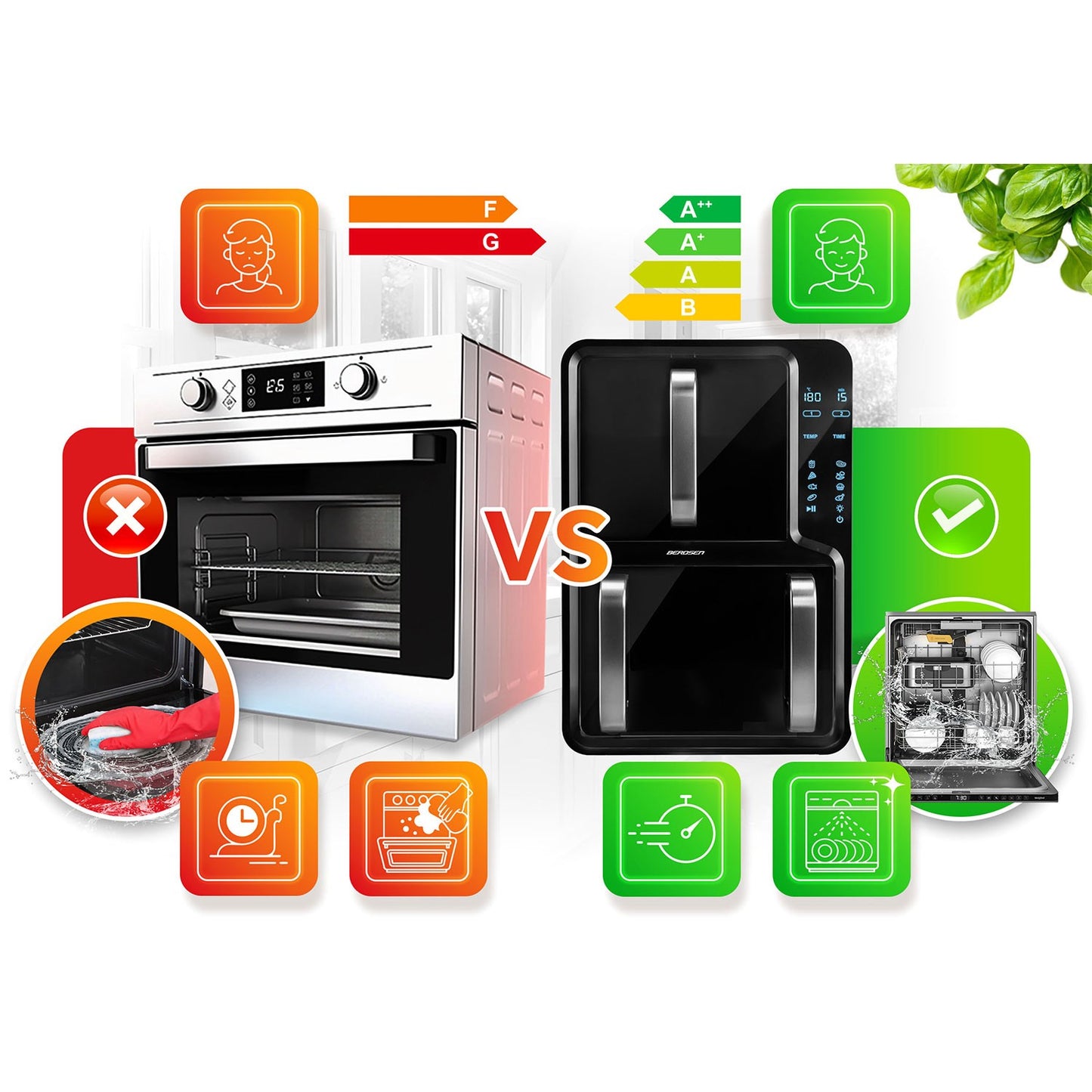 Dual-Chamber Air Fryer, 12L Capacity, 2800W Power