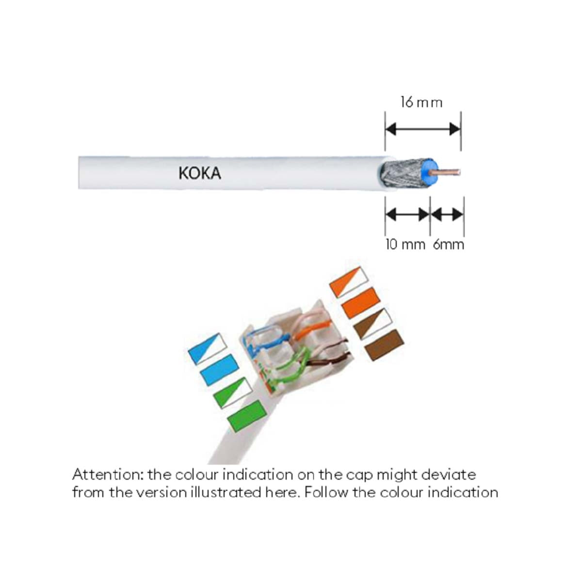 EDC2000 CD Modulaire coax and data wall box incl. white cover plate