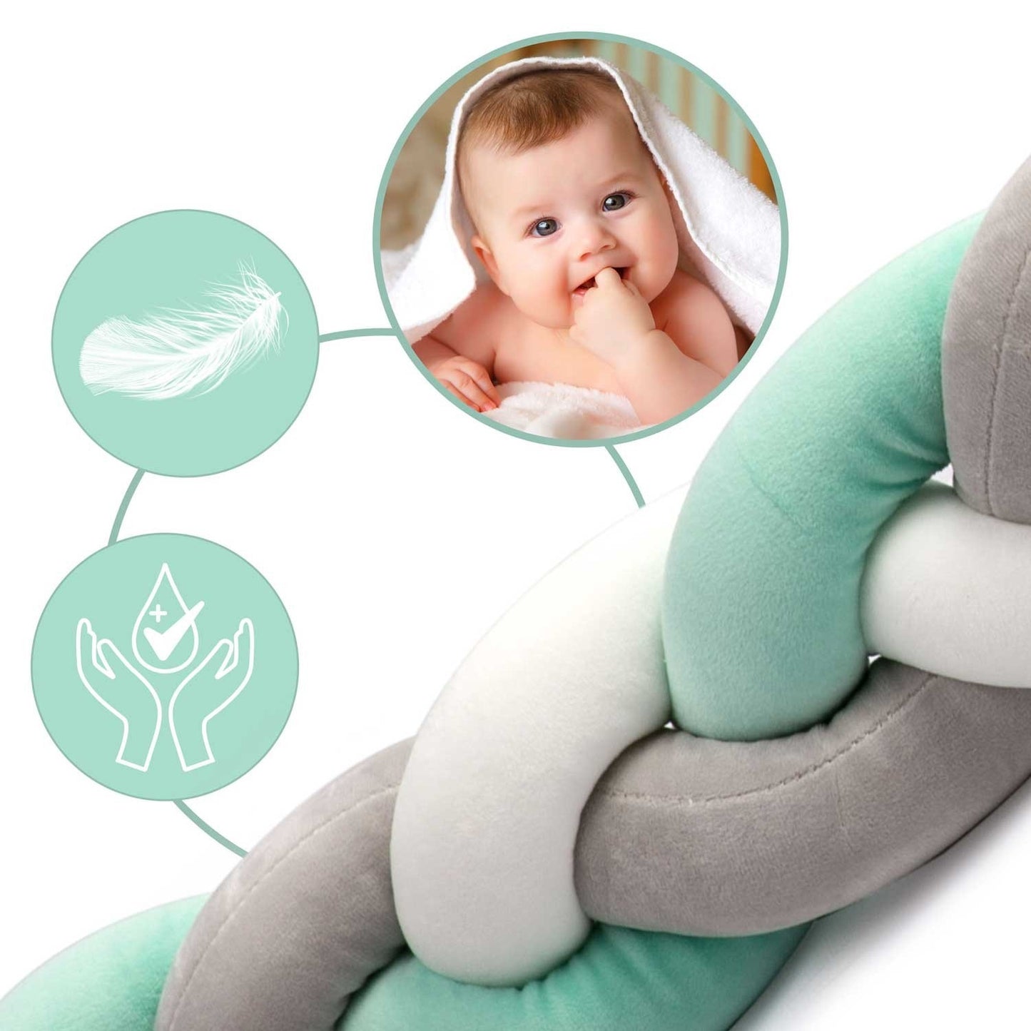 Edge protection for cot Ricokids 2m - mint grey